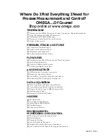 Предварительный просмотр 48 страницы Omega OME-PCI-1002 User Manual