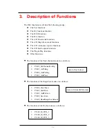 Preview for 29 page of Omega OME-PCI-1602 Windows Software Manual