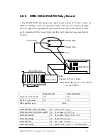 Preview for 18 page of Omega OME-PIO-D144 Hardware Manual