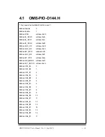 Предварительный просмотр 36 страницы Omega OME-PIO-D144 Hardware Manual