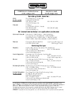 Предварительный просмотр 2 страницы Omega OME-PIO-D24 User Manual