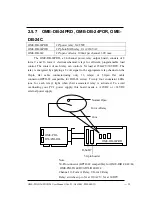 Предварительный просмотр 24 страницы Omega OME-PIO-D24 User Manual