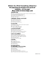 Preview for 53 page of Omega OME-PIO-D24 User Manual