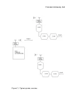 Предварительный просмотр 54 страницы Omega OMEGABUS A2400 User Manual