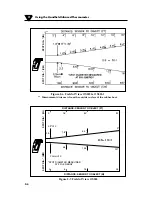 Preview for 17 page of Omega OMEGASCOPE OS520 User Manual