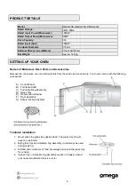 Preview for 7 page of Omega OMOG25B Instruction Manual