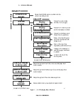 Preview for 36 page of Omega OMP-MODL User Manual