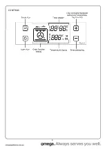 Preview for 10 page of Omega OO62PX Operating And Installation Instructions