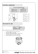 Предварительный просмотр 6 страницы Omega OO65SXR Instruction Manual