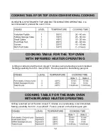 Preview for 12 page of Omega OO845WR Instructions For The Use, Care And Installation