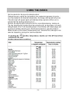 Preview for 13 page of Omega OO845WR Instructions For The Use, Care And Installation