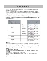 Preview for 14 page of Omega OO845WR Instructions For The Use, Care And Installation