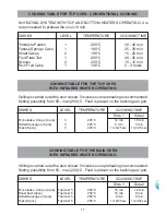 Предварительный просмотр 11 страницы Omega OO884XA Installation And Operating Instructions Manual