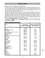 Preview for 12 page of Omega OO884XA Installation And Operating Instructions Manual