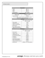 Preview for 6 page of Omega OO885XR Operating And Installation Instructions