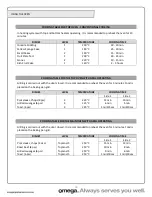 Preview for 21 page of Omega OO885XR Operating And Installation Instructions