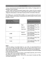 Preview for 13 page of Omega OO887XA Installation And Operating Instructions Manual