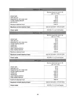 Preview for 23 page of Omega OO887XA Installation And Operating Instructions Manual