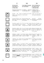 Preview for 13 page of Omega OO971XA Installation And Operating Instructions Manual