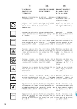 Предварительный просмотр 13 страницы Omega OO971XA Installation And Operating Instructions Manual