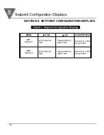 Preview for 48 page of Omega OPCN-37 User Manual