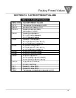 Preview for 53 page of Omega OPCN-37 User Manual