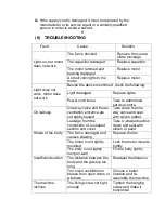 Preview for 11 page of Omega ORC97G Instructions For The Use And Care And Installation