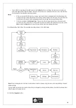 Предварительный просмотр 23 страницы Omega OS 531 Installation And Operating Manual