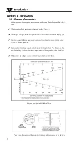 Preview for 7 page of Omega OS137A Series User Manual