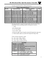 Предварительный просмотр 7 страницы Omega OS1592 User Manual