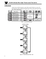 Preview for 9 page of Omega OS1592 User Manual