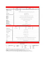 Preview for 6 page of Omega OS35 User Manual