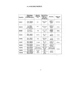 Preview for 8 page of Omega OS3700 series User Manual