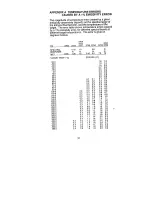 Preview for 38 page of Omega OS3700 series User Manual