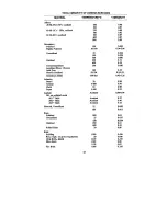 Preview for 48 page of Omega OS3700 series User Manual