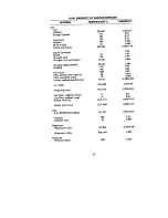 Preview for 51 page of Omega OS3700 series User Manual