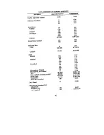 Preview for 52 page of Omega OS3700 series User Manual