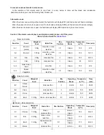 Preview for 14 page of Omega OS450X Instructions For The Use And Care And Installation