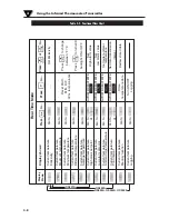 Preview for 29 page of Omega OS550A User Manual