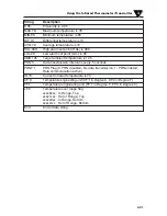 Preview for 42 page of Omega OS550A User Manual