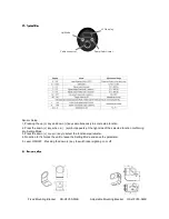 Предварительный просмотр 7 страницы Omega OSHFV Series User Manual