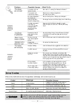 Preview for 24 page of Omega OSI604 Instruction Manual