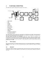 Предварительный просмотр 13 страницы Omega OSP SERIES User Manual