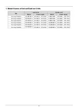 Preview for 5 page of Omega OTEC ICHD009J0A-DMG026 Technical Manual