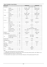 Preview for 10 page of Omega OTEC ICHD009J0A-DMG026 Technical Manual