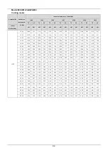 Preview for 18 page of Omega OTEC ICHD009J0A-DMG026 Technical Manual