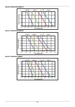 Preview for 27 page of Omega OTEC ICHD009J0A-DMG026 Technical Manual