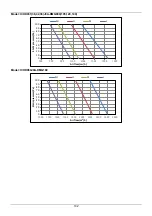 Preview for 28 page of Omega OTEC ICHD009J0A-DMG026 Technical Manual