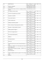 Preview for 48 page of Omega OTEC ICHD009J0A-DMG026 Technical Manual