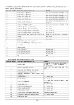 Preview for 49 page of Omega OTEC ICHD009J0A-DMG026 Technical Manual